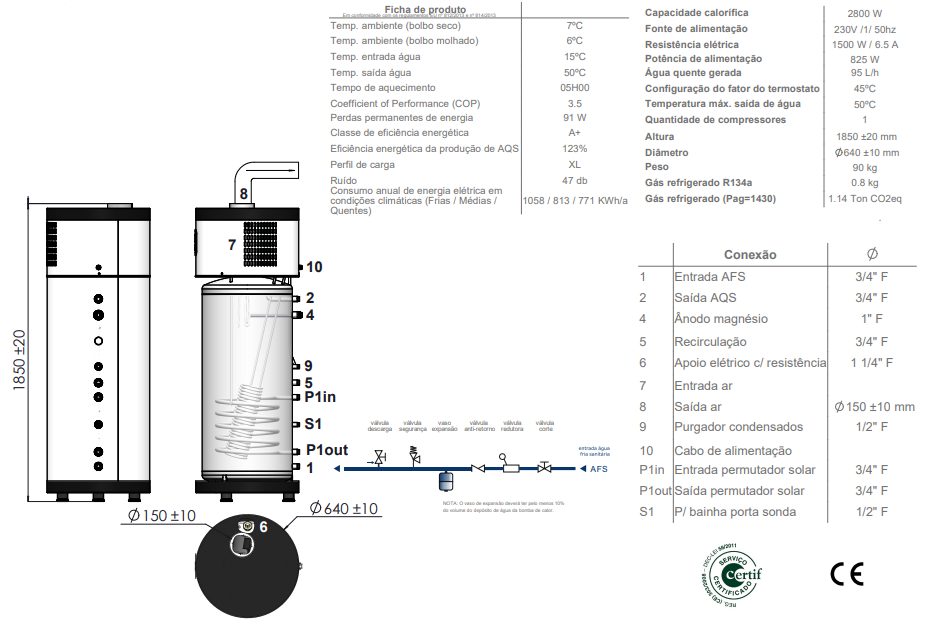 Imagem técnica dos modelos BC ESS LDY VS 300 KP e 1SKP, depósitos térmicos Aquecinox com e sem serpentina